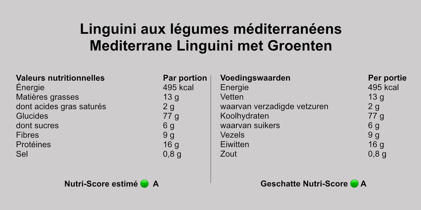 Groene asperges, hollandaisesaus en broccolipuree